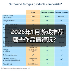 2026年1月游戏推荐:哪些作品值得玩?(图2) 2026年1月游戏推荐:哪些作品值得玩?(图2)