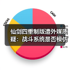 仙剑四重制版遭外媒质疑:战斗系统是否模仿33号远征队?(图1) 仙剑四重制版遭外媒质疑:战斗系统是否模仿33号远征队?(图1)