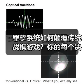 罪孽系统如何颠覆传统战棋游戏?你的每个决定都可能改变结局!(图2) 罪孽系统如何颠覆传统战棋游戏?你的每个决定都可能改变结局!(图2)