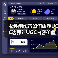 女性创作者如何重塑UGC边界?UGC内容价值被忽视的背后(图1) 女性创作者如何重塑UGC边界?UGC内容价值被忽视的背后(图1)