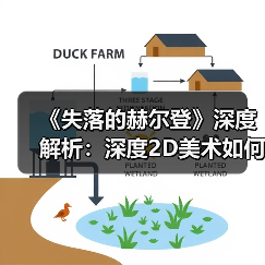 《失落的赫尔登》深度解析:深度2D美术如何突破传统JRPG?(图3) 《失落的赫尔登》深度解析:深度2D美术如何突破传统JRPG?(图3)