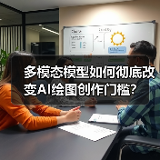 多模态模型如何彻底改变AI绘图创作门槛？ 专题封面 - 玄熵冰河游戏
