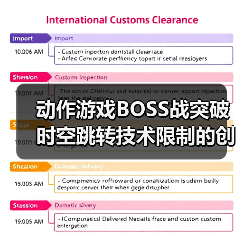 动作游戏BOSS战突破时空跳转技术限制的创新实践（图2）