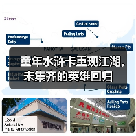 童年水浒卡重现江湖,未集齐的英雄回归(图4) 童年水浒卡重现江湖,未集齐的英雄回归(图4)
