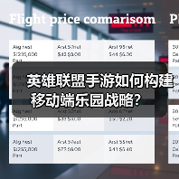英雄联盟手游如何构建移动端乐园战略?(图3) 英雄联盟手游如何构建移动端乐园战略?(图3)