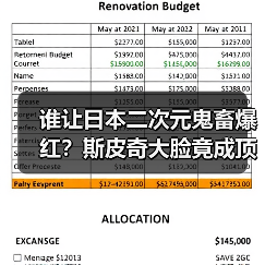 谁让日本二次元鬼畜爆红?斯皮奇大脸竟成顶流(图3) 谁让日本二次元鬼畜爆红?斯皮奇大脸竟成顶流(图3)