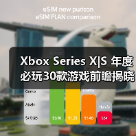 Xbox Series X|S 年度必玩30款游戏前瞻揭晓(图1) Xbox Series X|S 年度必玩30款游戏前瞻揭晓(图1)