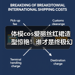 体模cos爱丽丝红裙造型惊艳！谁才是终极幻境的完美化身？（图3）