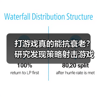 打游戏真的能抗衰老?研究发现策略射击游戏有益大脑(图1) 打游戏真的能抗衰老?研究发现策略射击游戏有益大脑(图1)
