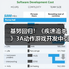 基努回归!《疾速追杀》3A动作游戏开发中引期待(图4) 基努回归!《疾速追杀》3A动作游戏开发中引期待(图4)