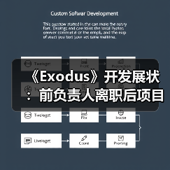 《Exodus》开发展状:前负责人离职后项目如何推进?(图4) 《Exodus》开发展状:前负责人离职后项目如何推进?(图4)