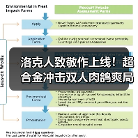 洛克人致敬作上线!超合金冲击双人肉鸽爽局等你体验(图4) 洛克人致敬作上线!超合金冲击双人肉鸽爽局等你体验(图4)