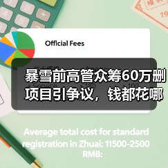 暴雪前高管众筹60万删项目引争议,钱都花哪儿了?(图2) 暴雪前高管众筹60万删项目引争议,钱都花哪儿了?(图2)