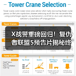 X战警重磅回归！复仇者联盟5预告片揭秘终极对决（图2）