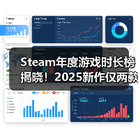 Steam年度游戏时长榜揭晓！2025新作仅两款入围，经典游戏笑傲榜单？（图3）