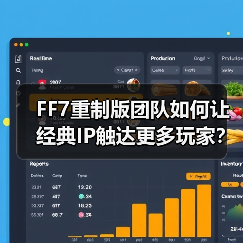 FF7重制版团队如何让经典IP触达更多玩家？ 封面图 - 玄熵冰河游戏