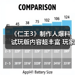 《仁王3》制作人爆料 试玩版内容超丰富 玩家直呼过瘾(图3) 《仁王3》制作人爆料 试玩版内容超丰富 玩家直呼过瘾(图3)