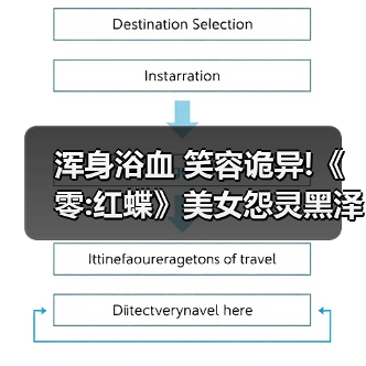 浑身浴血 笑容诡异!《零:红蝶》美女怨灵黑泽纱重介绍(图1) 浑身浴血 笑容诡异!《零:红蝶》美女怨灵黑泽纱重介绍(图1)