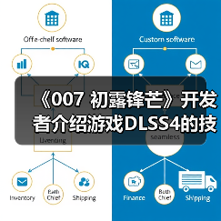 《007 初露锋芒》开发者介绍游戏DLSS4的技术细节 封面图 - 玄熵冰河游戏