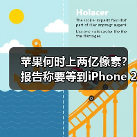 苹果何时上两亿像素？报告称要等到iPhone 21系列（图1）
