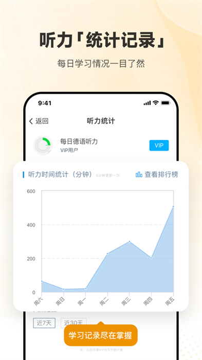每日德语听力iPhone版 软件截图2