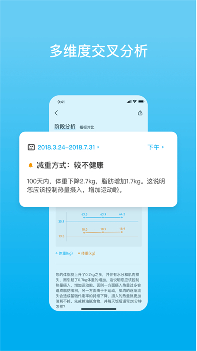 picooc智能体脂称ios版 软件截图1