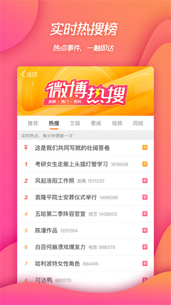 新浪微博ipad客户端13.4.1 软件截图1