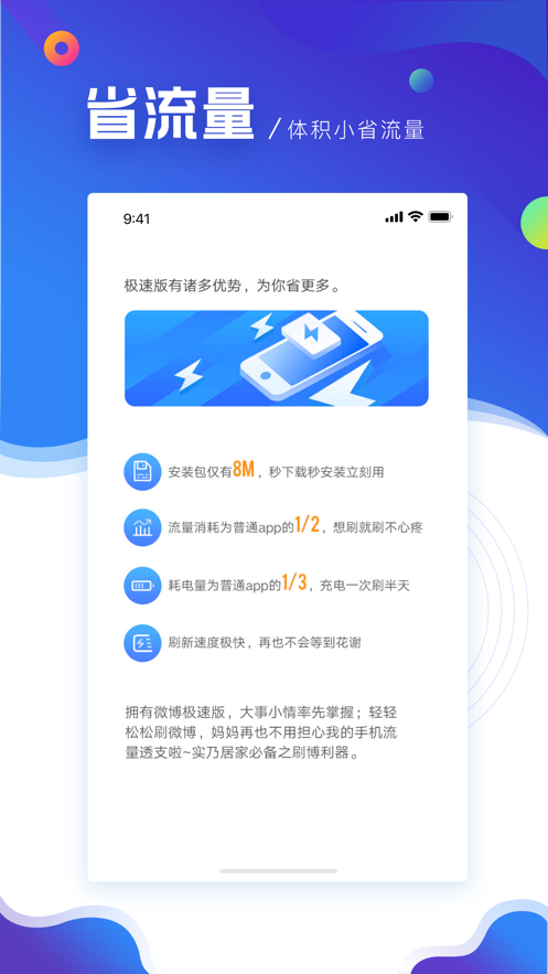 新浪微博极速版苹果版 软件截图1