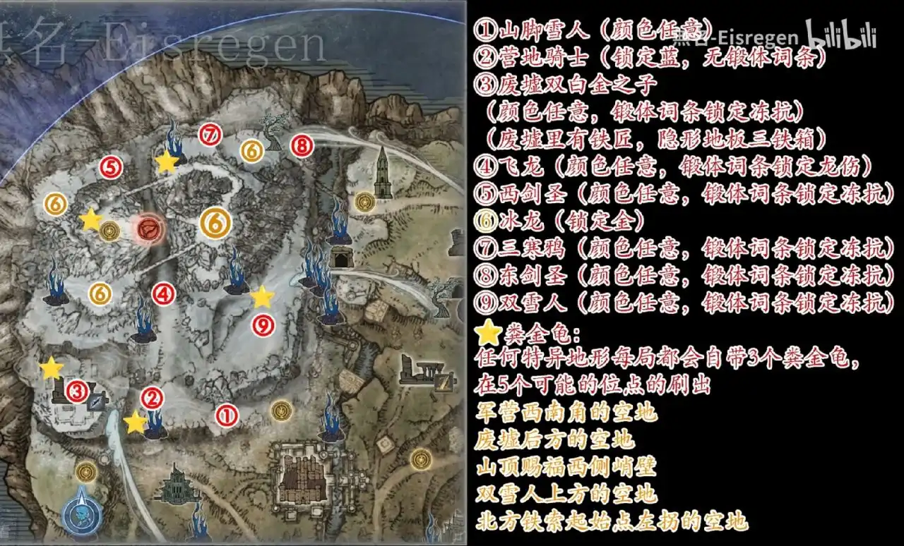 《艾尔登法环：黑夜君临》雪山地形点位分享