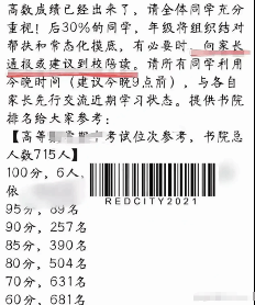大学高数挂科竟要家长陪读，真相背后藏着什么教育困境？ 封面图 - 冰河游戏